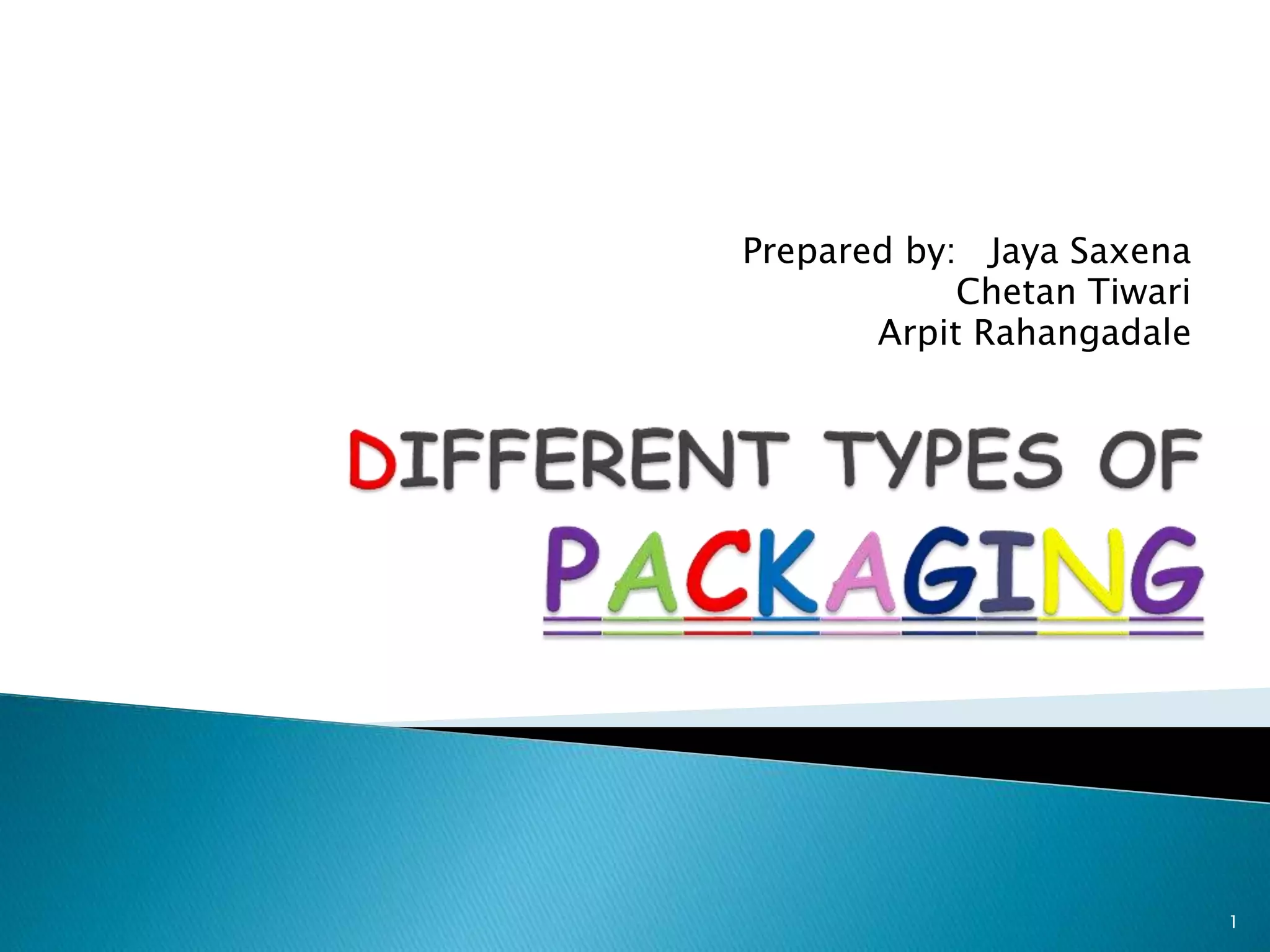 Prepared by: Jaya Saxena
Chetan Tiwari
Arpit Rahangadale
1