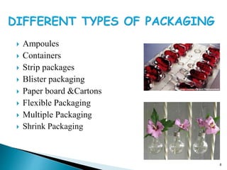  Ampoules
Containers
Strip packages
Blister packaging
Paper board &Cartons
Flexible Packaging
Multiple Packaging
Shrink Packaging
8