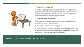 This slide is about DIFFERENT TYPES OF PARAGRAPH | PPTX