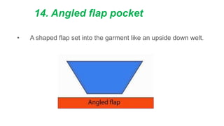 14. Angled flap pocket
• A shaped flap set into the garment like an upside down welt.
 