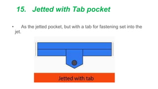 15. Jetted with Tab pocket
• As the jetted pocket, but with a tab for fastening set into the
jet.
 