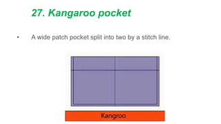 27. Kangaroo pocket
• A wide patch pocket split into two by a stitch line.
 