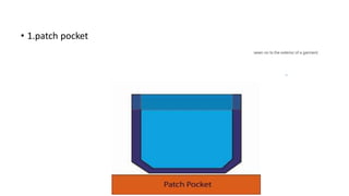 • 1.patch pocket
sewn on to the exterior of a garment.
 