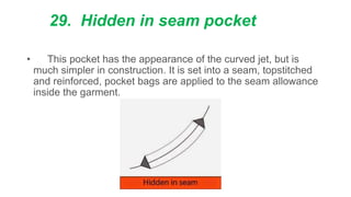 29. Hidden in seam pocket
• This pocket has the appearance of the curved jet, but is
much simpler in construction. It is set into a seam, topstitched
and reinforced, pocket bags are applied to the seam allowance
inside the garment.
 