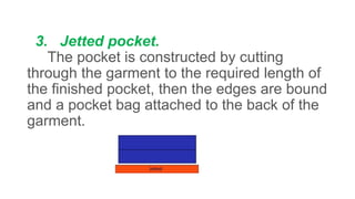 3. Jetted pocket.
The pocket is constructed by cutting
through the garment to the required length of
the finished pocket, then the edges are bound
and a pocket bag attached to the back of the
garment.
 