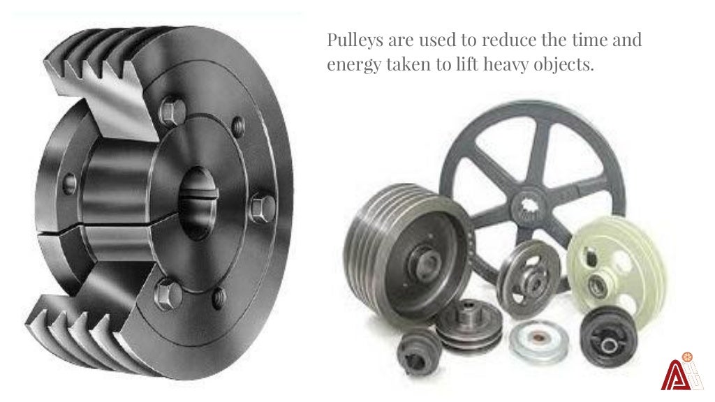 Different types of pulleys and who is renowned manufacturer in india