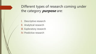 Different types of research coming under
the category purpose are:
I. Descriptive research
II. Analytical research
III. Exploratory research
IV. Predictive research
 
