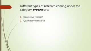 Different types of research coming under the
category process are:
1. Qualitative research
2. Quantitative research
 
