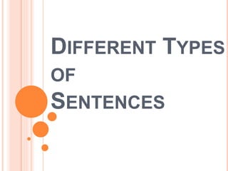 DIFFERENT TYPES
OF
SENTENCES
 
