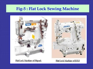 Fig-5 : Flat Lock Sewing Machine
 