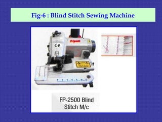 Fig-6 : Blind Stitch Sewing Machine
 