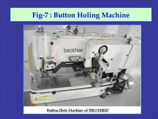 Fig-7 : Button Holing Machine
 