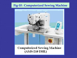 Fig-10 : Computerized Sewing Machine
 