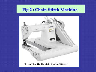 Fig 2 : Chain Stitch Machine
 