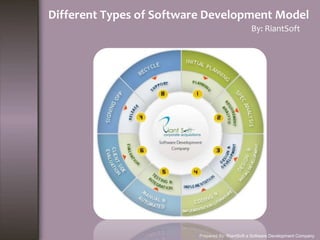 Different Types of Software Development Model
By: RiantSoft
Prepared By: RiantSoft a Software Development Company
 