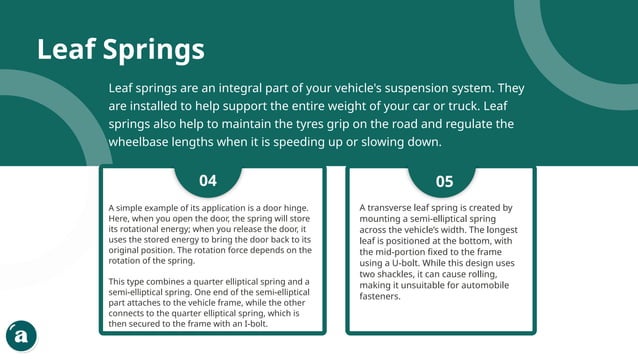 Different Types of Springs and Their Application | PPTX