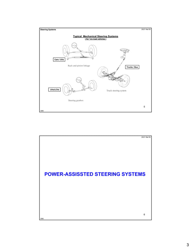 Different types of Steering Systems + Examples.pdf