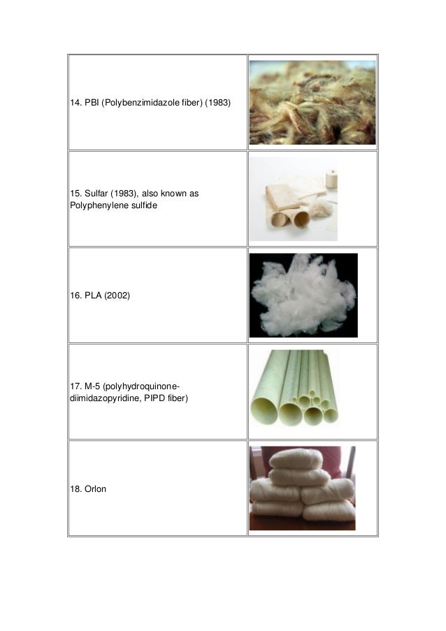 Different Types Of Synthetic Fibres With Pictures & Their Uses