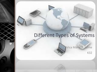 Different Types of Systems
Vica Marie R. Jaime
K32
 