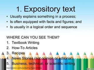 Different types of text forms | PPT