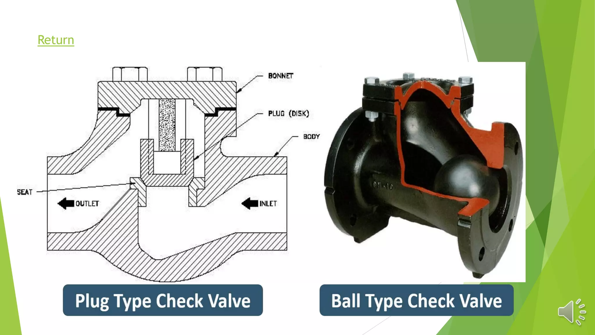 Pipework Valve Types Different types of valves used in piping | PPTX