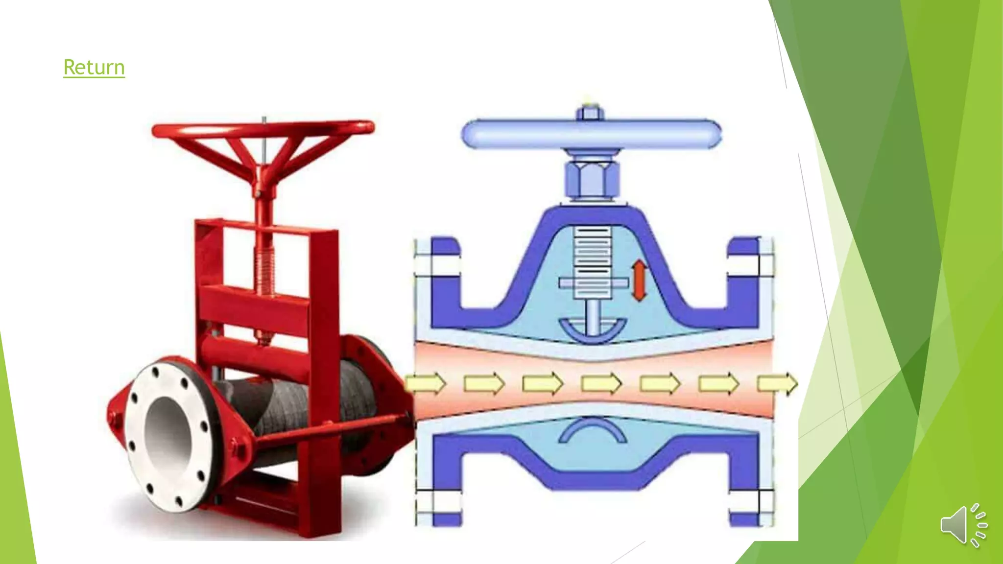 Pipework Valve Types Different types of valves used in piping | PPTX