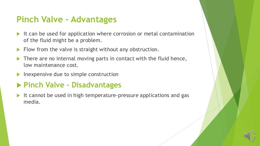 Different types of valves used in piping