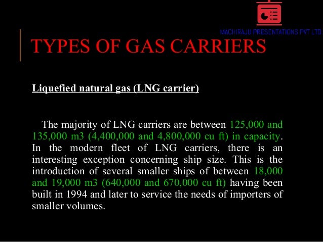 Specific Gravity Of Natural Gas At Different Temperatures Specific Gravity Of Natural Gas At Different Temperatures