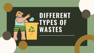 DIFFERENT
TYPES OF
WASTES
 