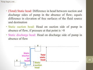 PumpJargon,cont…
• (Total) Static head: Difference in head between suction and
discharge sides of pump in the absence of flow; equals
difference in elevation of free surfaces of the fluid source
and destination
• Static suction head: Head on suction side of pump in
absence of flow, if pressure at that point is >0
• Static discharge head: Head on discharge side of pump in
absence of flow
Total
static
head
Static
suction
head
Static
dischar
ge
head 20
 