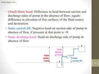 PumpJargon,cont…
• (Total) Static head: Difference in head between suction and
discharge sides of pump in the absence of flow; equals
difference in elevation of free surfaces of the fluid source
and destination
• Static suction lift: Negative head on suction side of pump in
absence of flow, if pressure at that point is <0
• Static discharge head: Head on discharge side of pump in
absence of flow
Total
static
head
Static
suction lift
Static
dischar
ge head
21
 