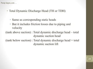 • Total Dynamic Discharge Head (TH or TDH)
• Same as corresponding static heads
• But it includes friction losses due to piping and
velocity
(tank above suction) : Total dynamic discharge head – total
dynamic suction head
(tank below suction) : Total dynamic discharge head + total
dynamic suction lift
24
PumpJargon,cont….
 