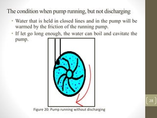 • Water that is held in closed lines and in the pump will be
warmed by the friction of the running pump.
• If let go long enough, the water can boil and cavitate the
pump.
28
The condition when pump running, but not discharging
Figure 20: Pump running without discharging
 
