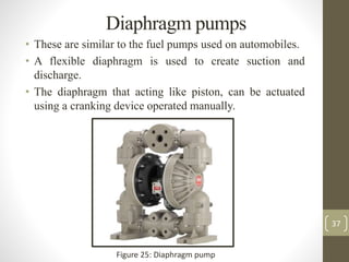 Diaphragm pumps
• These are similar to the fuel pumps used on automobiles.
• A flexible diaphragm is used to create suction and
discharge.
• The diaphragm that acting like piston, can be actuated
using a cranking device operated manually.
Figure 25: Diaphragm pump
37
 
