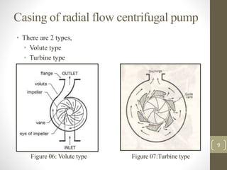 • There are 2 types,
• Volute type
• Turbine type
Casing of radial flow centrifugal pump
Figure 06: Volute type Figure 07:Turbine type
9
 