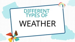 Understanding Different Types of Weather Conditions for Students | PPTX