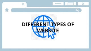 DIFFERENT TYPES OF
WEBSITE
 