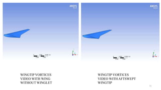 Ls8 Without Winglets DIFFERENTTYPESOFWINGLETSANDTHEIRCORRESPONDINGVORTICES.pptx
