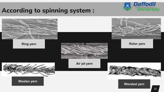 Different types of yarn | PPTX