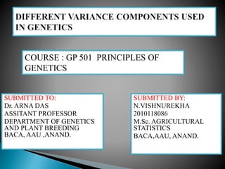 SUBMITTED TO:
Dr. ARNA DAS
ASSITANT PROFESSOR
DEPARTMENT OF GENETICS
AND PLANT BREEDING
BACA, AAU ,ANAND.
SUBMITTED BY:
N.VISHNUREKHA
2010118086
M.Sc. AGRICULTURAL
STATISTICS
BACA,AAU, ANAND.
COURSE : GP 501 PRINCIPLES OF
GENETICS
 