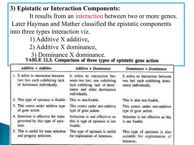 Different variance components in genetics | PPTX