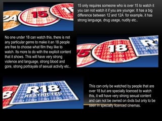 15 only requires someone who is over 15 to watch it
you can not watch it if you are younger. It has a big
difference between 12 and 12A for example, it has
strong language, drug usage, nudity etc..
No one under 18 can watch this, there is not
any particular genre to make it an 18 people
are free to choose what film they like to
watch. Its more to do with the explicit content
that it shows. This will have very strong
violence and language, strong blood and
gore, strong portrayals of sexual activity etc..
This can only be watched by people that are
over 18 but are specially licenced to watch
this, it will have very strong sexual content
and can not be owned on dvds but only to be
seen in specially licenced cinemas.
 