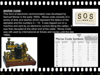 MORSE CODE: This form of electronic communication was developed by Samuel Morse in the early 1840s.  Morse code consists of a series of dots and dashes which represent the letters of the alphabet and the numbers 0 – 10.  It was tapped out on a machine and sent by an electronic current along the cables.  It was then decoded at the other end of the cable.  Morse Code was still used by international air forces and navies until the late 1990s.  
