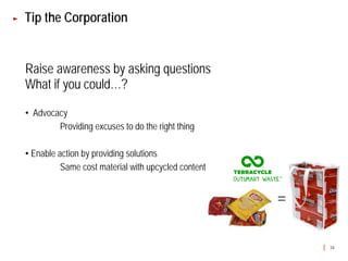 Tip the Corporation


Raise awareness by asking questions
What if you could…?

• Advocacy
        Providing excuses to do the right thing

• Enable action by providing solutions
          Same cost material with upcycled content


                                                     =

                                                         34
 