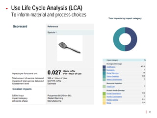Use Life Cycle Analysis (LCA)
To inform material and process choices




                                         37
 