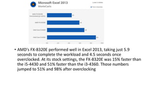 • AMD's FX-8320E performed well in Excel 2013, taking just 5.9
seconds to complete the workload and 4.5 seconds once
overclocked. At its stock settings, the FX-8320E was 15% faster than
the i5-4430 and 51% faster than the i3-4360. Those numbers
jumped to 51% and 98% after overclocking
 