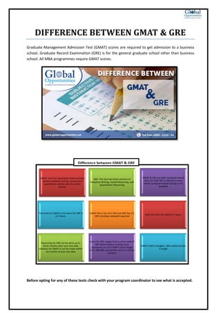 DIFFERENCE BETWEEN GMAT & GRE
Graduate Management Admission Test (GMAT) scores are required to get admission to a business
school. Graduate Record Examination (GRE) is for the general graduate school other than business
school. All MBA programmes require GMAT scores.
Before opting for any of these tests check with your program coordinator to see what is accepted.
GMAT- has four separately timed sections
namely analytical writing, Assessment
quantitative section and the verbal
section
GRE- The test has three sections of
Analytical Writing, Verbal Reasoning, and
Quantitative Reasoning
GMAT & GRE are both computer-based
tests, for GRE PBT is offered in areas
where computer-based testing is not
available
Test time for GMAT is 3½ hours for GRE it
is 3 hours.
GMAT fee is the US $ 250 and GRE fee is $
190 including evaluated reported
Both the tests are valid for 5 years
Reasoning for GRE can be done up to
three months after your test date
whereas for GMAT it can be made within
six months of your test date
Score for GRE ranges from a score scale of
260-340.Analytical writing score
represents on a 0-6.GMAT score ranges
from 200-800 a percentile rank for all four
sections
GMAT math is tougher, GRE verbal section
is tough
Difference between GMAT & GRE
 
