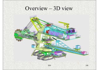 Overview – 3D view




        ISN          100
 