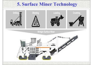 5. Surface Miner Technology




            ISN               111
 