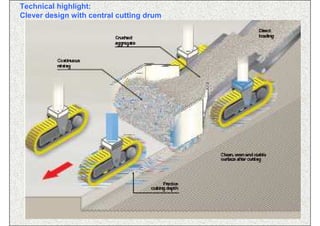 Technical highlight:
Clever design with central cutting drum




                                     ISN   121
 